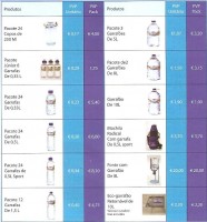 /album/galeria-de-fotos-produtos/tabela%20de%20produtos%20e%20pre%c3%a7os-jpg1/